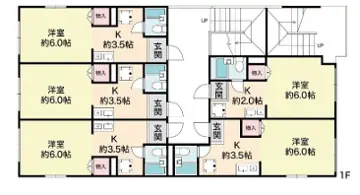 プラネックスW のサムネイル